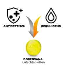 Dobensana® Honig und Zitronengeschmack Lutschtabletten